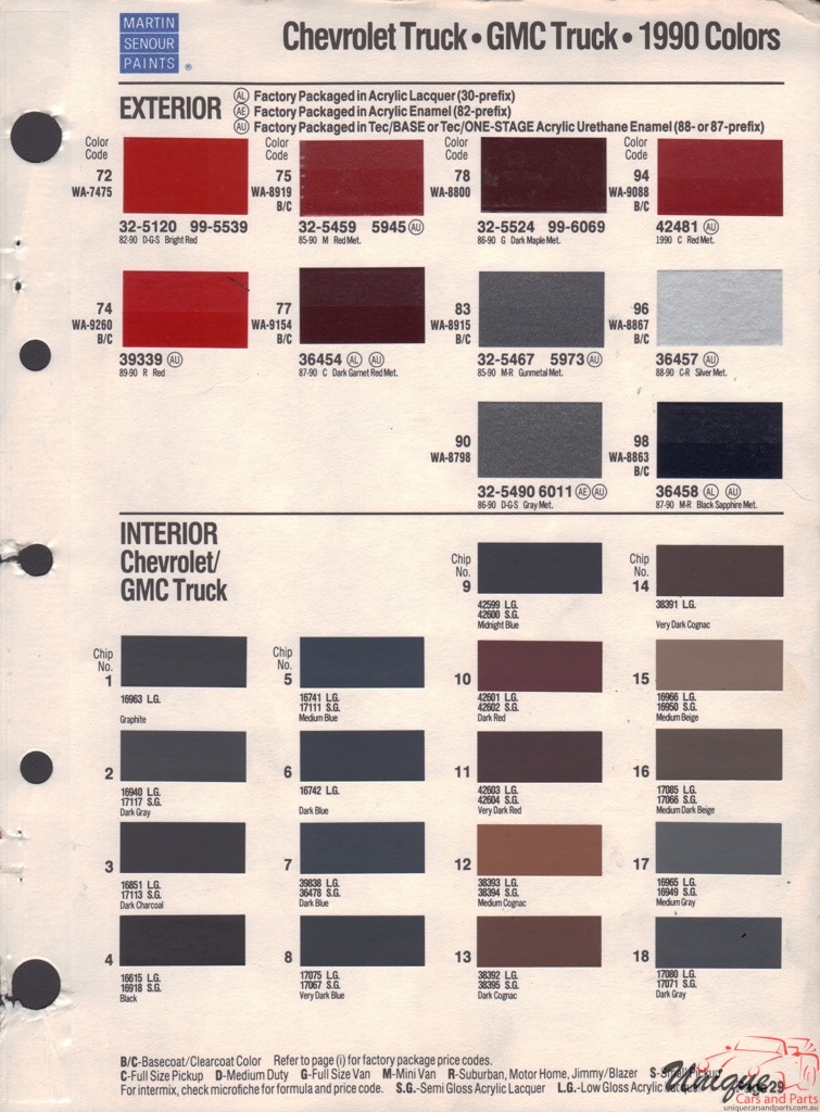 1990 GM Truck And Commercial Paint Charts Martin-Senour 0